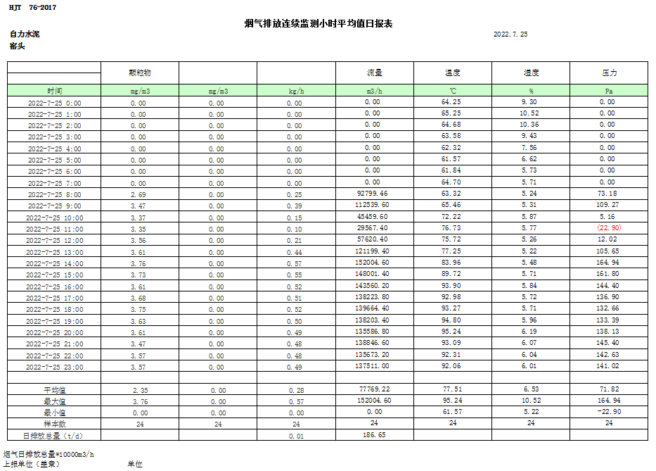 yl23455永利(集团)股份有限公司官网