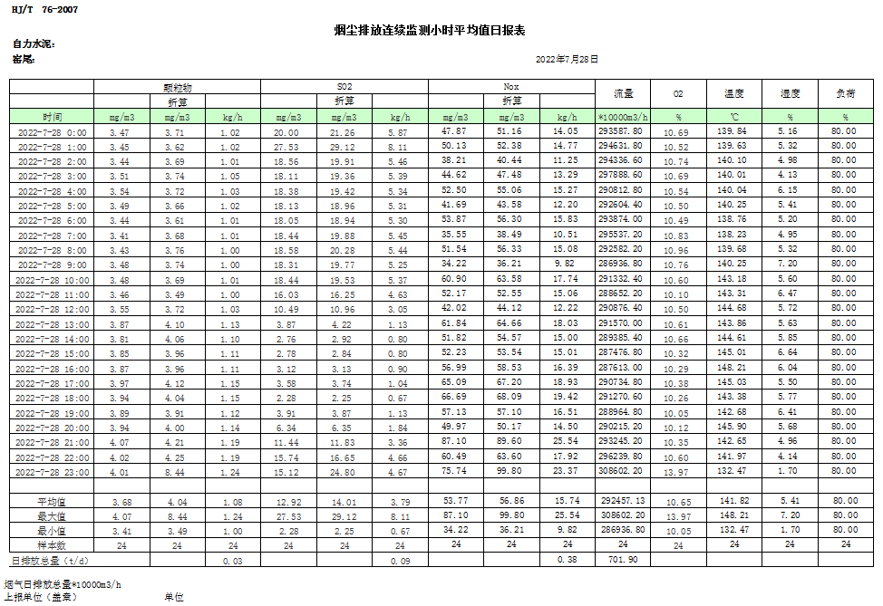 yl23455永利(集团)股份有限公司官网