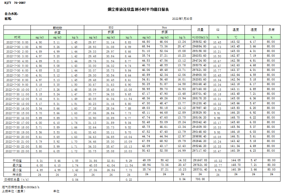 yl23455永利(集团)股份有限公司官网