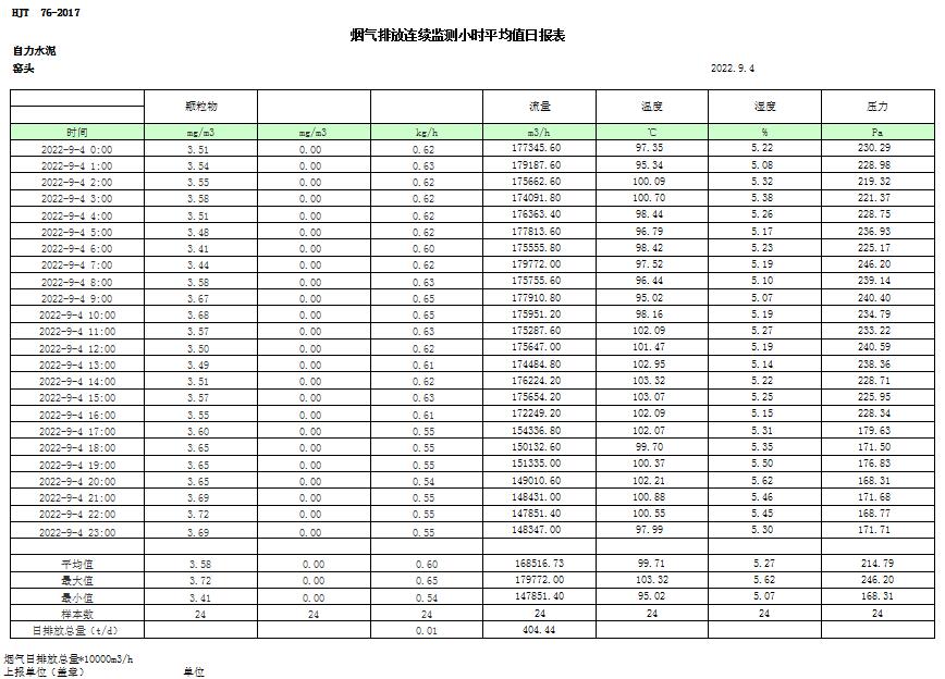 yl23455永利(集团)股份有限公司官网