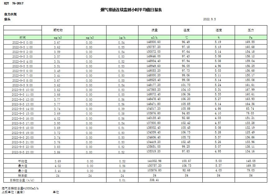 yl23455永利(集团)股份有限公司官网