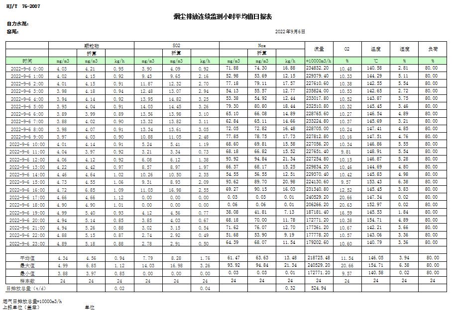 yl23455永利(集团)股份有限公司官网