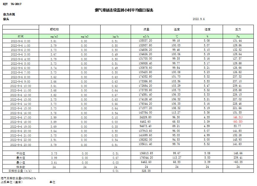 yl23455永利(集团)股份有限公司官网