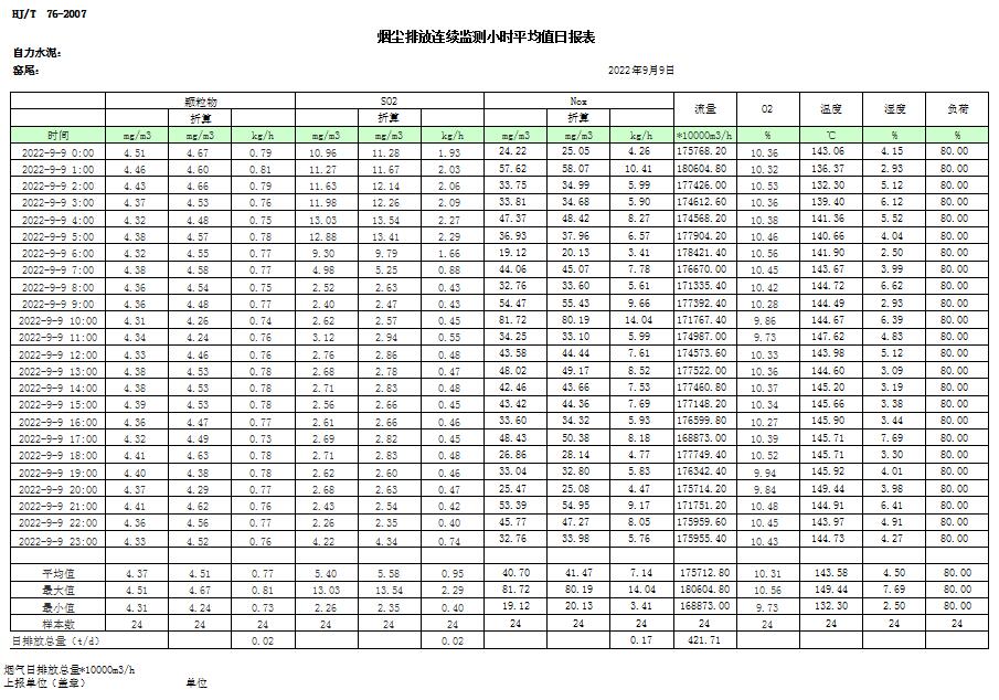 yl23455永利(集团)股份有限公司官网