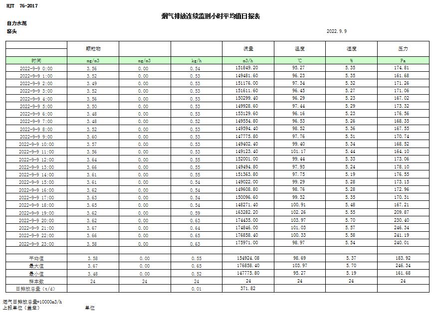 yl23455永利(集团)股份有限公司官网