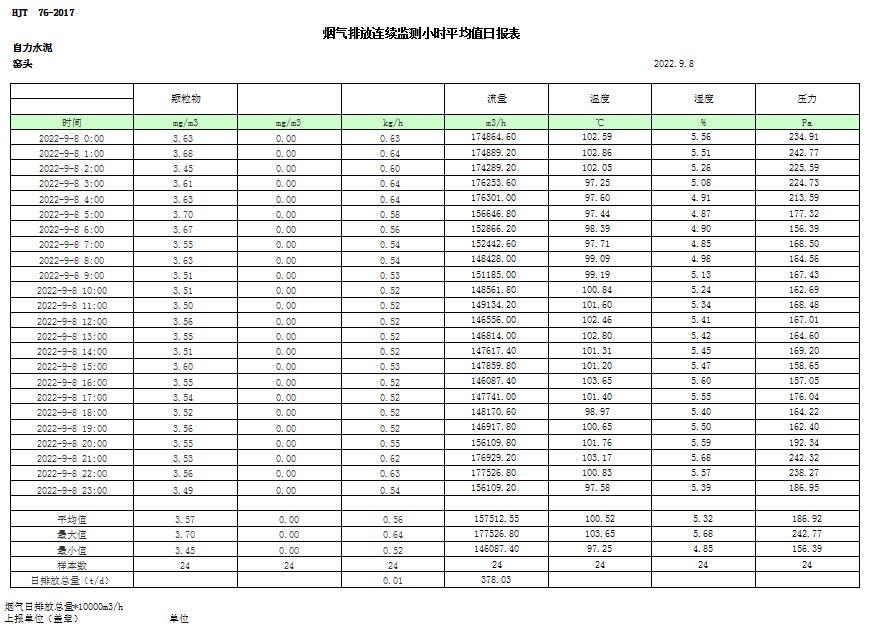 yl23455永利(集团)股份有限公司官网