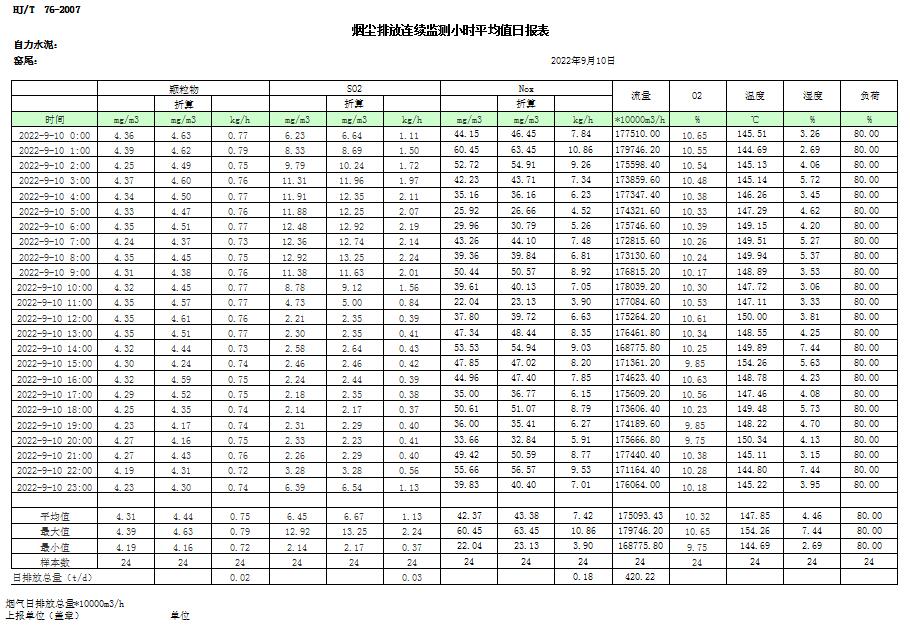 yl23455永利(集团)股份有限公司官网