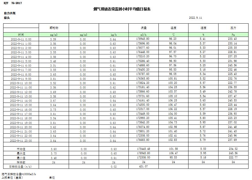 yl23455永利(集团)股份有限公司官网