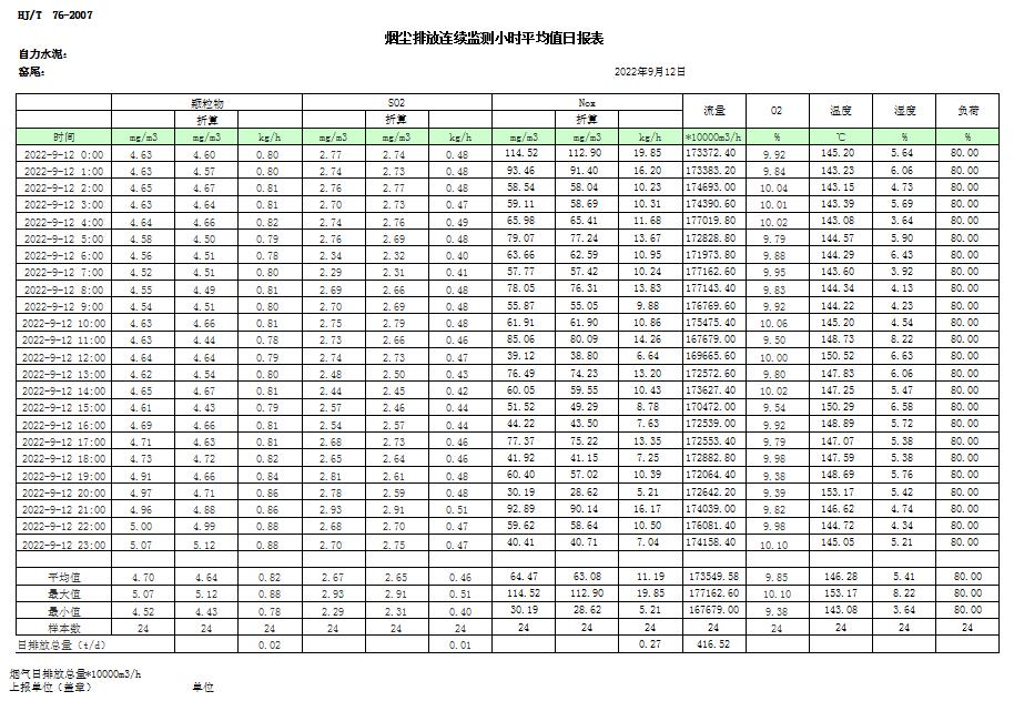 yl23455永利(集团)股份有限公司官网