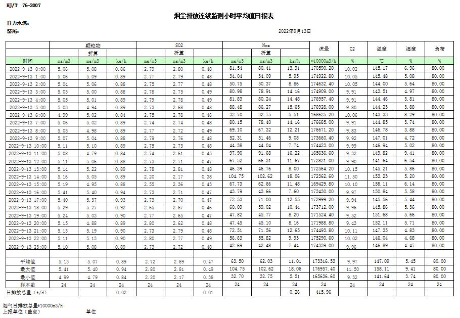 yl23455永利(集团)股份有限公司官网