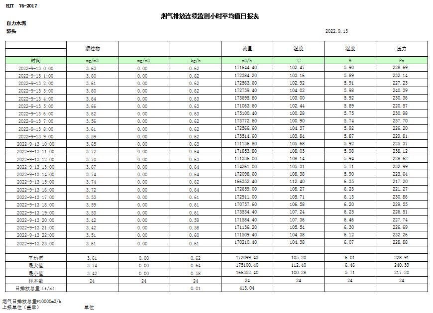 yl23455永利(集团)股份有限公司官网