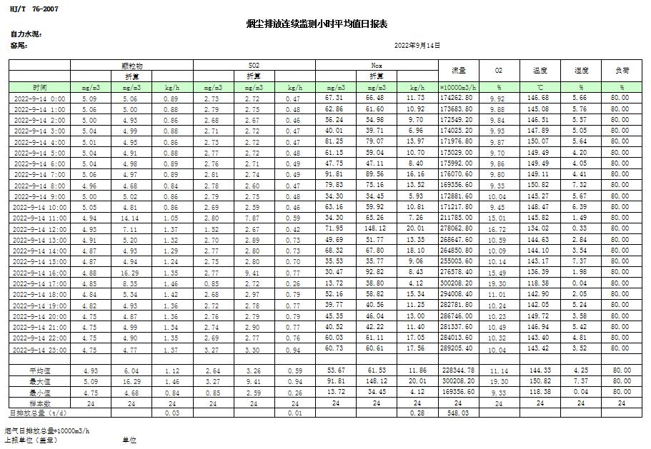 yl23455永利(集团)股份有限公司官网