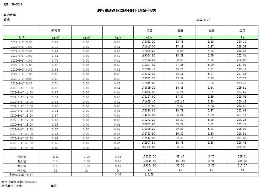 yl23455永利(集团)股份有限公司官网