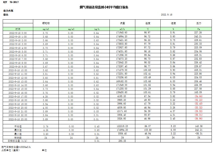 yl23455永利(集团)股份有限公司官网