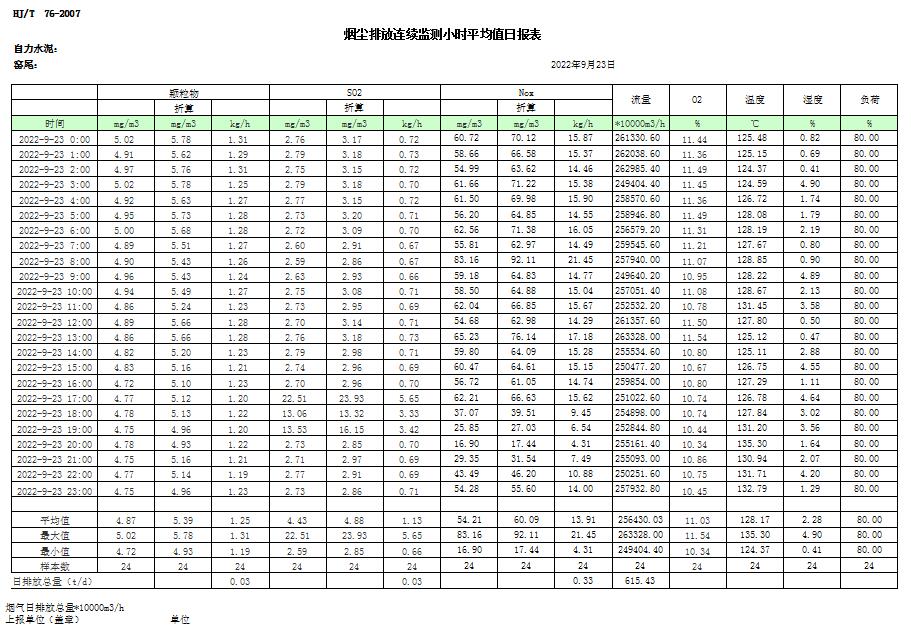 yl23455永利(集团)股份有限公司官网