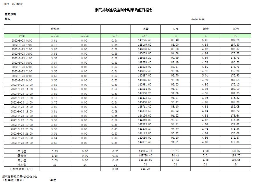 yl23455永利(集团)股份有限公司官网