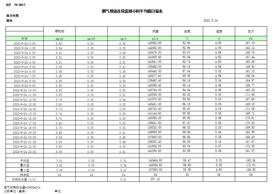 yl23455永利(集团)股份有限公司官网