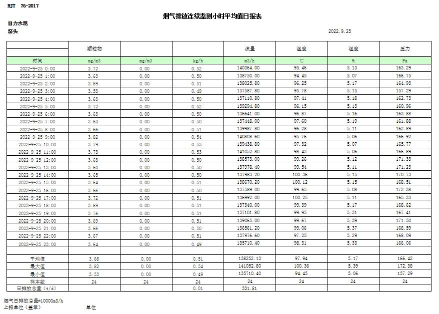 yl23455永利(集团)股份有限公司官网