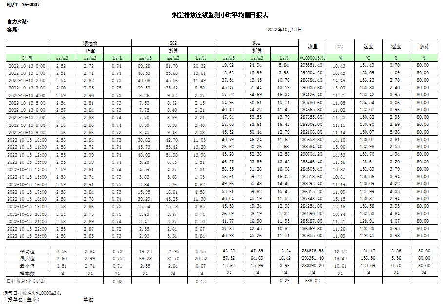 yl23455永利(集团)股份有限公司官网