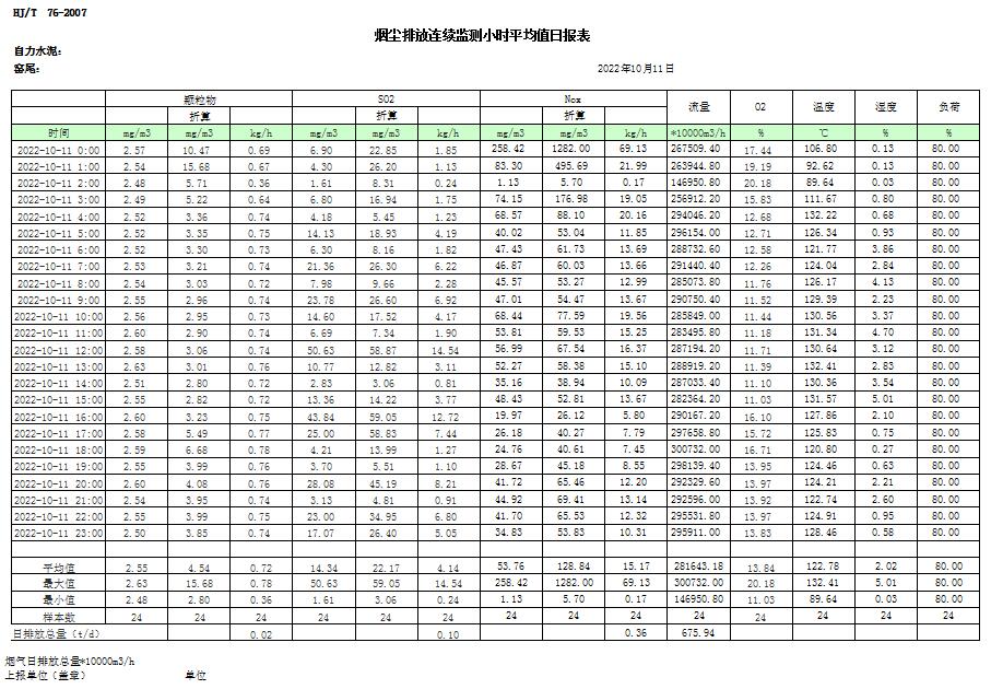 yl23455永利(集团)股份有限公司官网