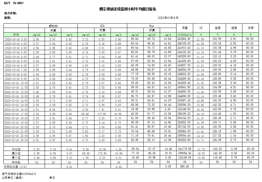 yl23455永利(集团)股份有限公司官网