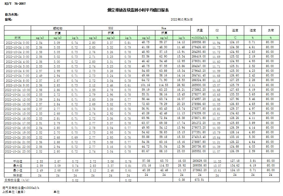 yl23455永利(集团)股份有限公司官网