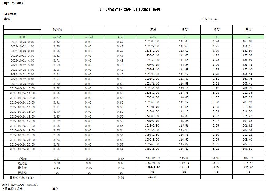 yl23455永利(集团)股份有限公司官网