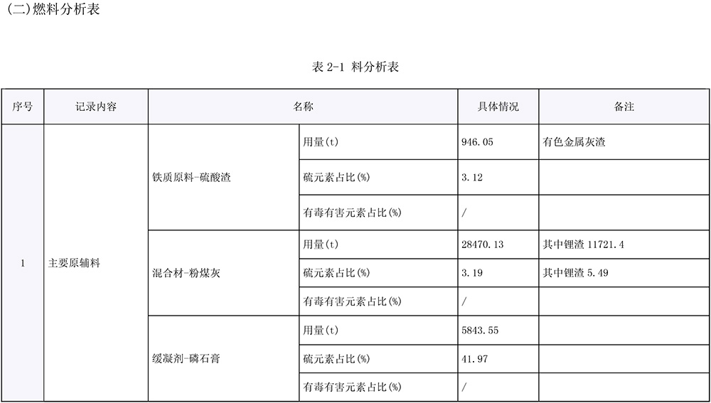 yl23455永利(集团)股份有限公司官网
