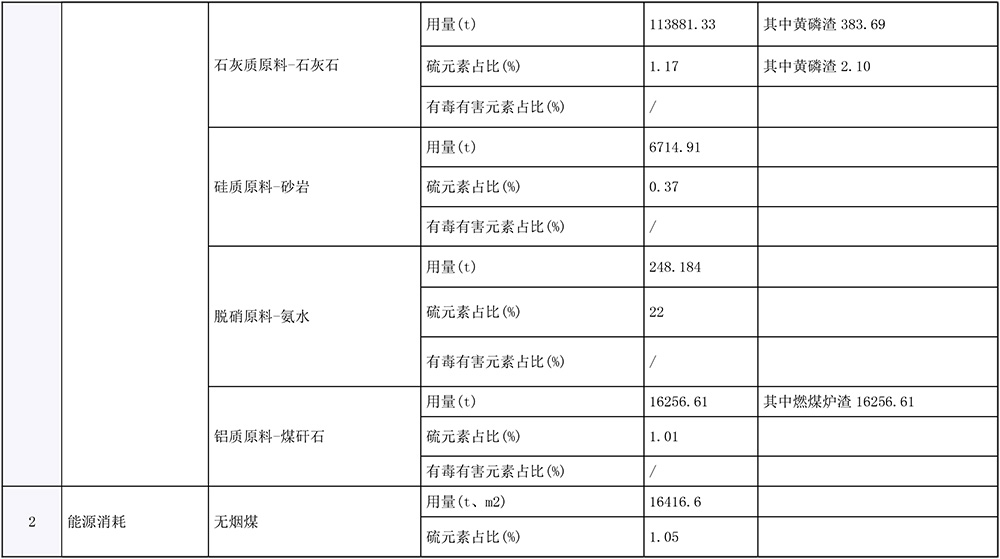 yl23455永利(集团)股份有限公司官网