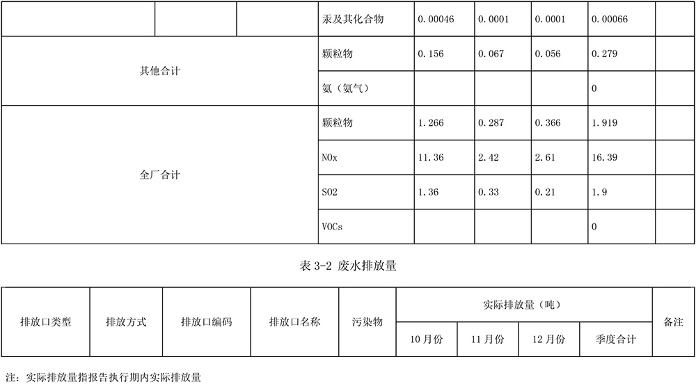yl23455永利(集团)股份有限公司官网