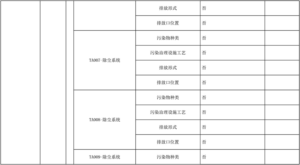 yl23455永利(集团)股份有限公司官网