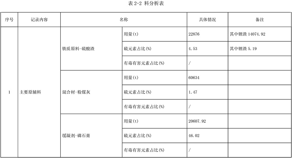 yl23455永利(集团)股份有限公司官网