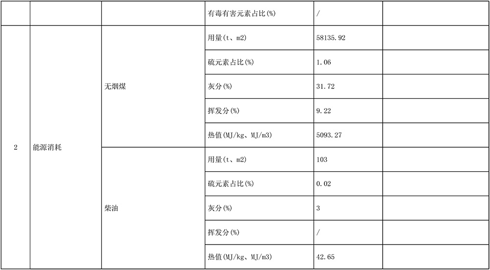 yl23455永利(集团)股份有限公司官网