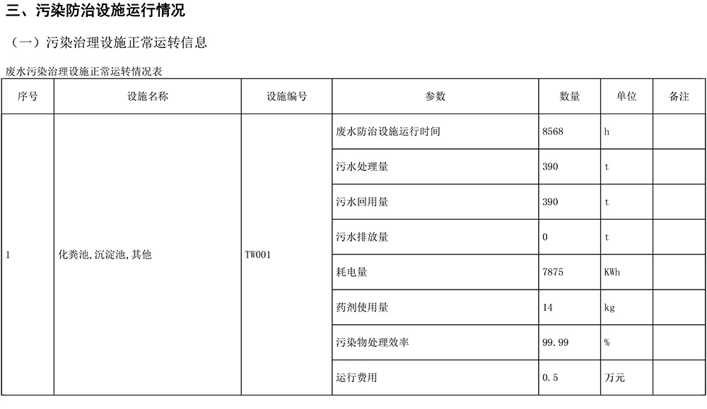 yl23455永利(集团)股份有限公司官网