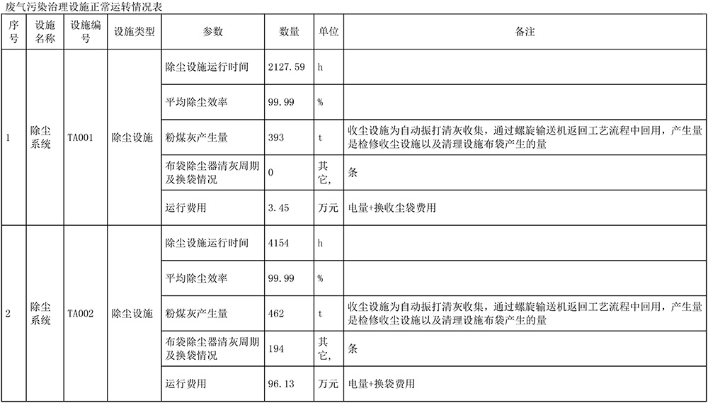 yl23455永利(集团)股份有限公司官网