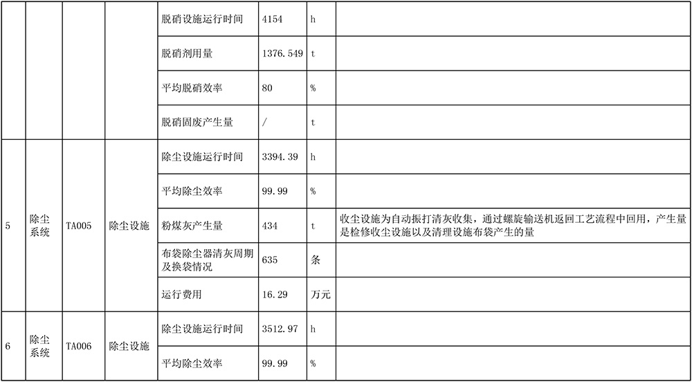 yl23455永利(集团)股份有限公司官网