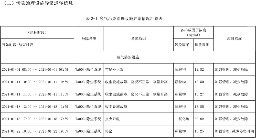 yl23455永利(集团)股份有限公司官网