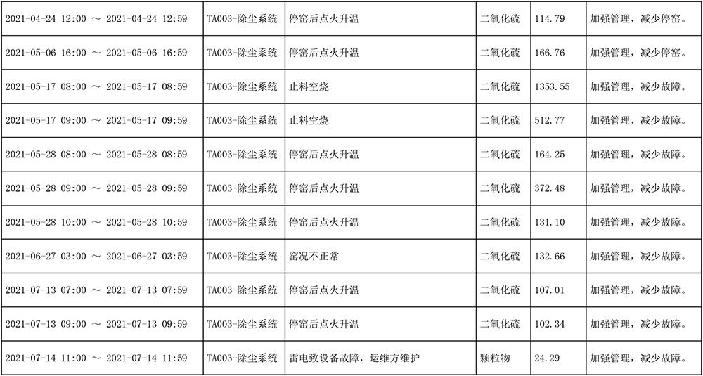 yl23455永利(集团)股份有限公司官网