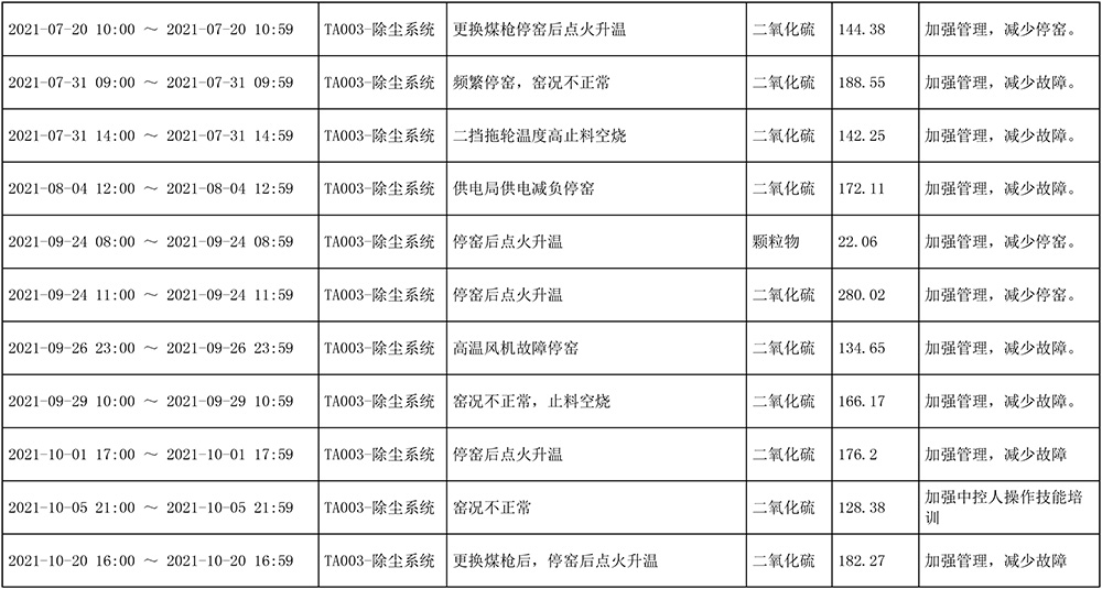 yl23455永利(集团)股份有限公司官网