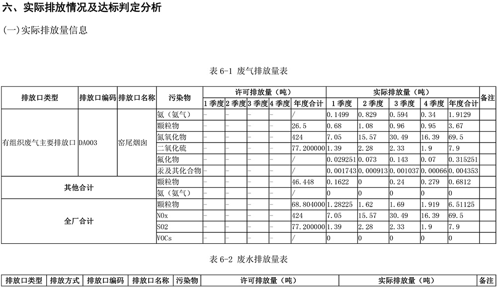 yl23455永利(集团)股份有限公司官网