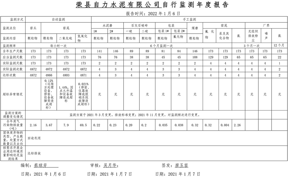 yl23455永利(集团)股份有限公司官网