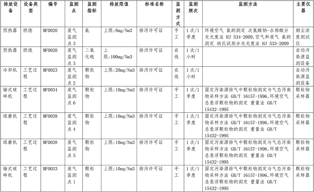 yl23455永利(集团)股份有限公司官网