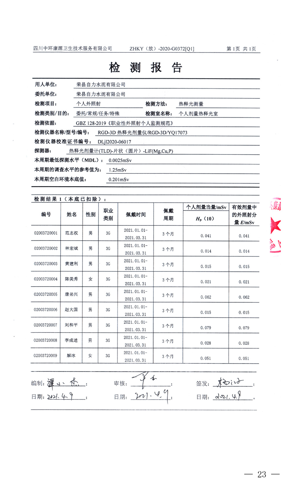 yl23455永利(集团)股份有限公司官网