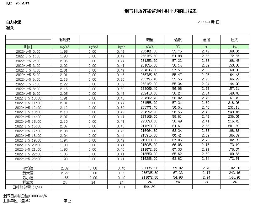 yl23455永利(集团)股份有限公司官网