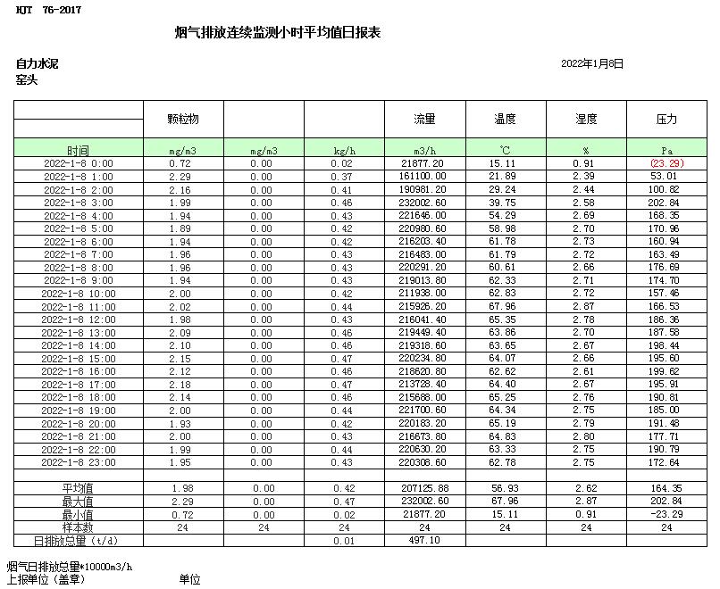 yl23455永利(集团)股份有限公司官网