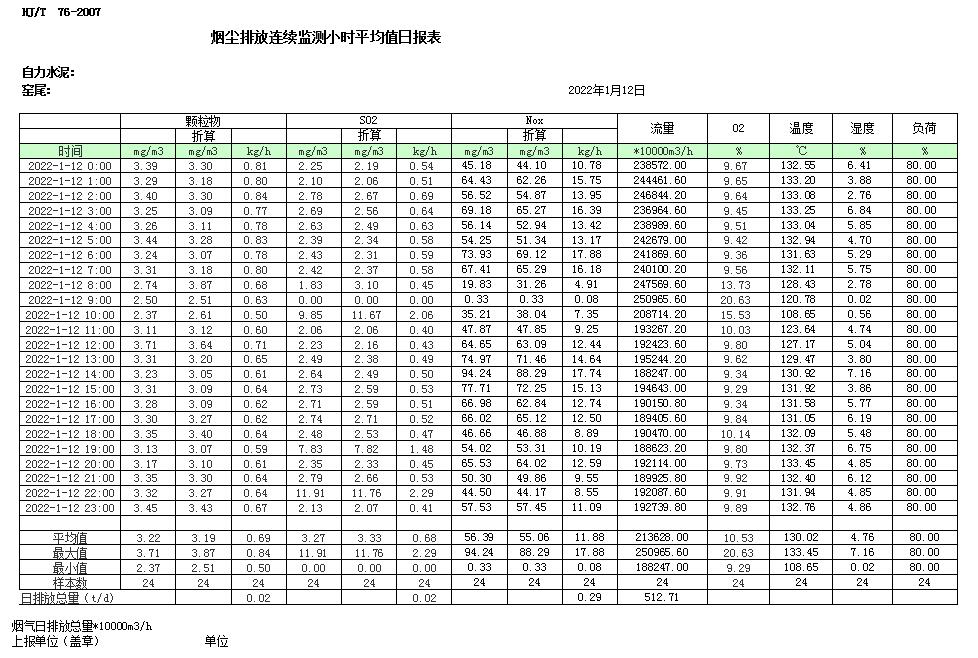 yl23455永利(集团)股份有限公司官网
