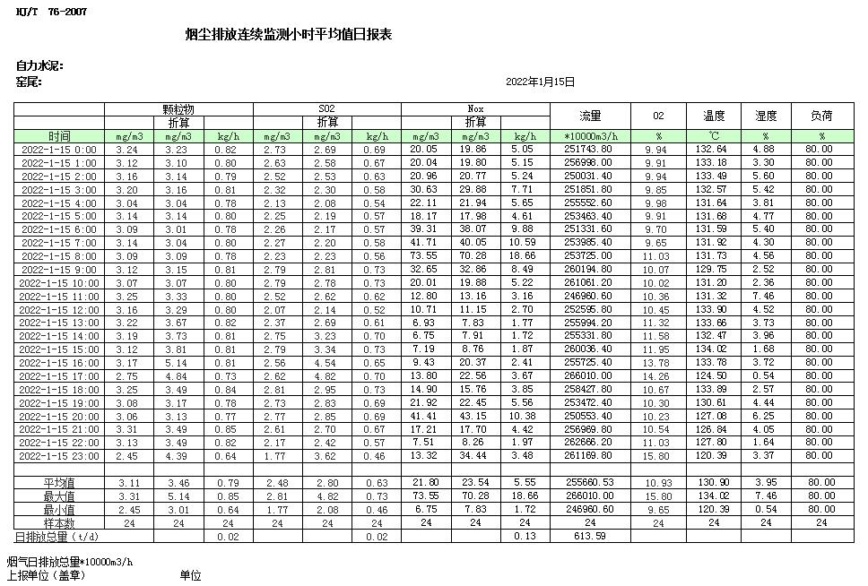 yl23455永利(集团)股份有限公司官网