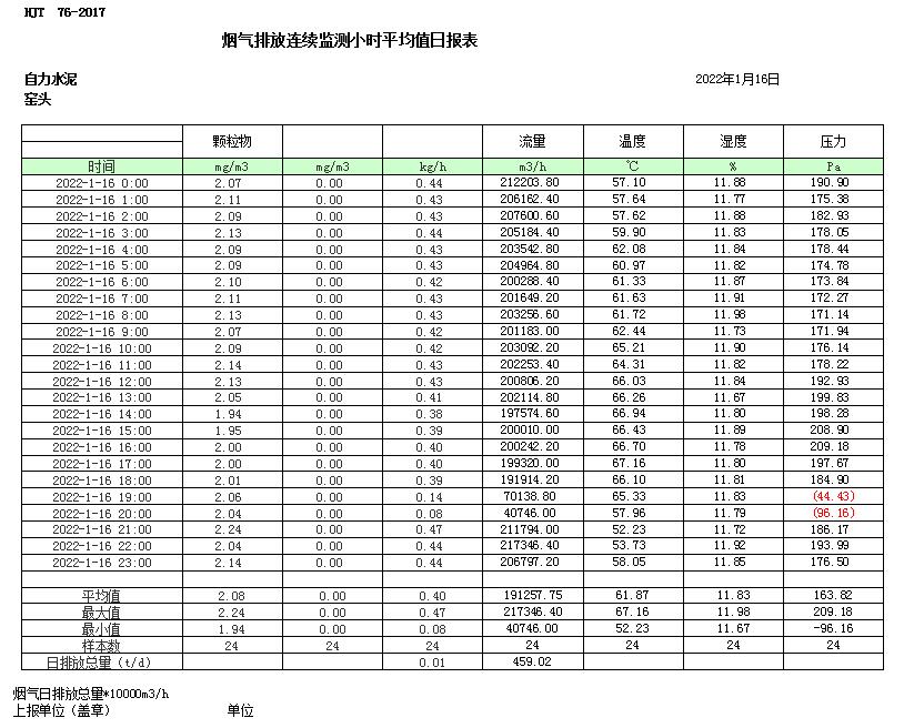 yl23455永利(集团)股份有限公司官网