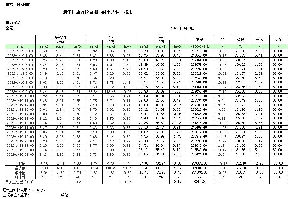 yl23455永利(集团)股份有限公司官网
