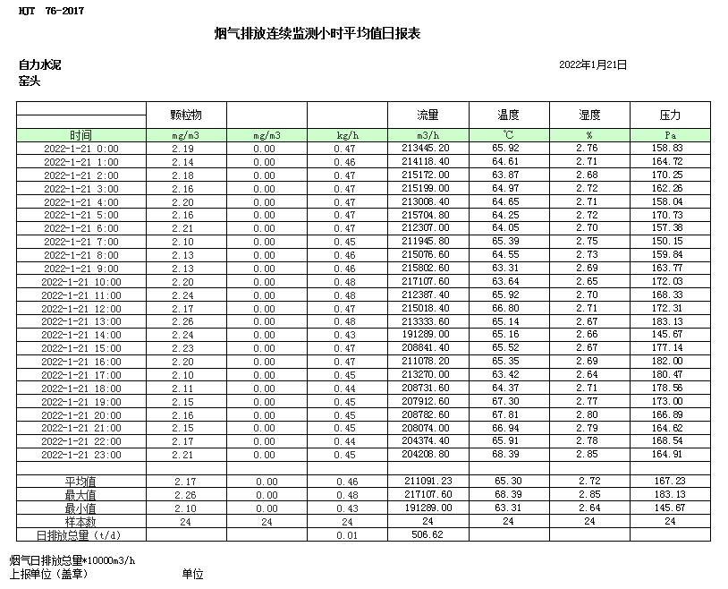 yl23455永利(集团)股份有限公司官网